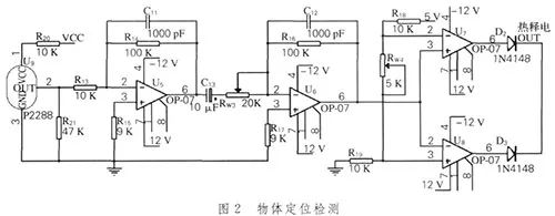基于低功耗单片机MSP430来控制LED灯光的强度