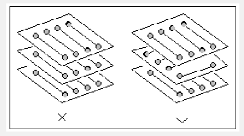 PCB罗氏线圈及积分电路板的设计