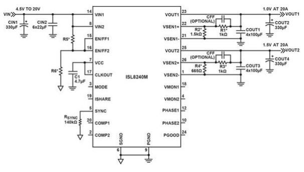 双相电源模块散热性能的多层PCB布局方法的研究
