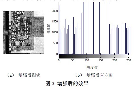 基于PCB图像预处理的研究及其实现 基于PCB图像预处理的研究及其实现