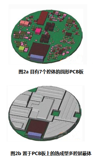 PCB板级屏蔽设计 PCB板级屏蔽设计