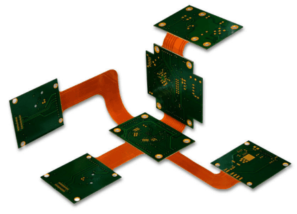 什么是刚柔性PCB?如何设计刚柔性PCB? 什么是刚柔性PCB 如何设计刚柔性PCB?华强PCB