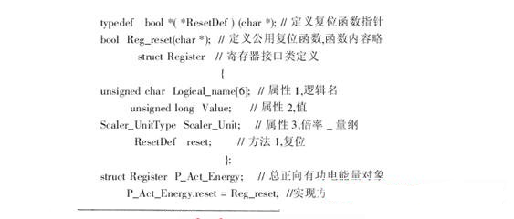 智能电表之自动抄表主流方案盘点 智能电表之自动抄表主流方案盘点
