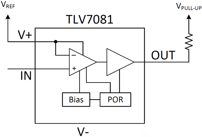 如何用最小的器件缩小PCB板空间？